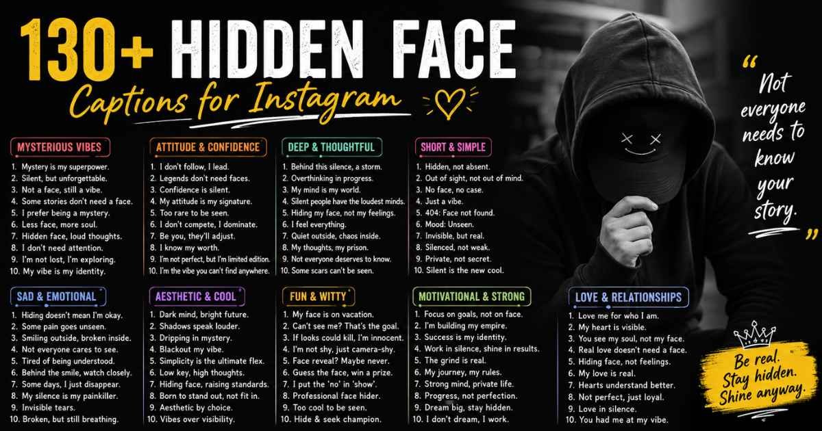 130+ Hidden Face Captions for Instagram