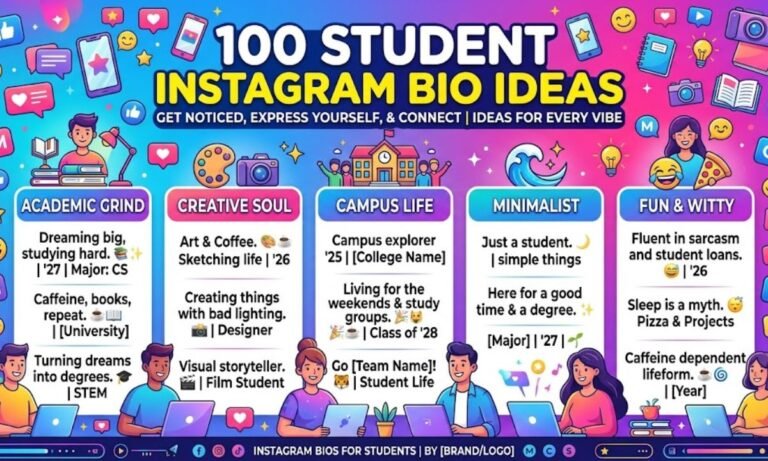 100 Student Instagram Bio